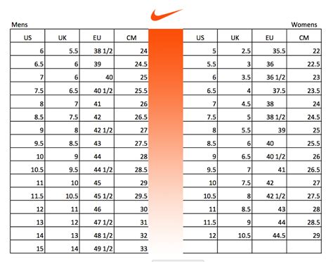 nike air jordan 47.5|Nike Men's Footwear Size Chart.